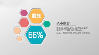 航空工業(yè)召開首次軍民融合發(fā)展工作會 承接國家戰(zhàn)略 加強系統(tǒng)規(guī)劃 推動工程建設(shè)業(yè)務(wù)一體化協(xié)同